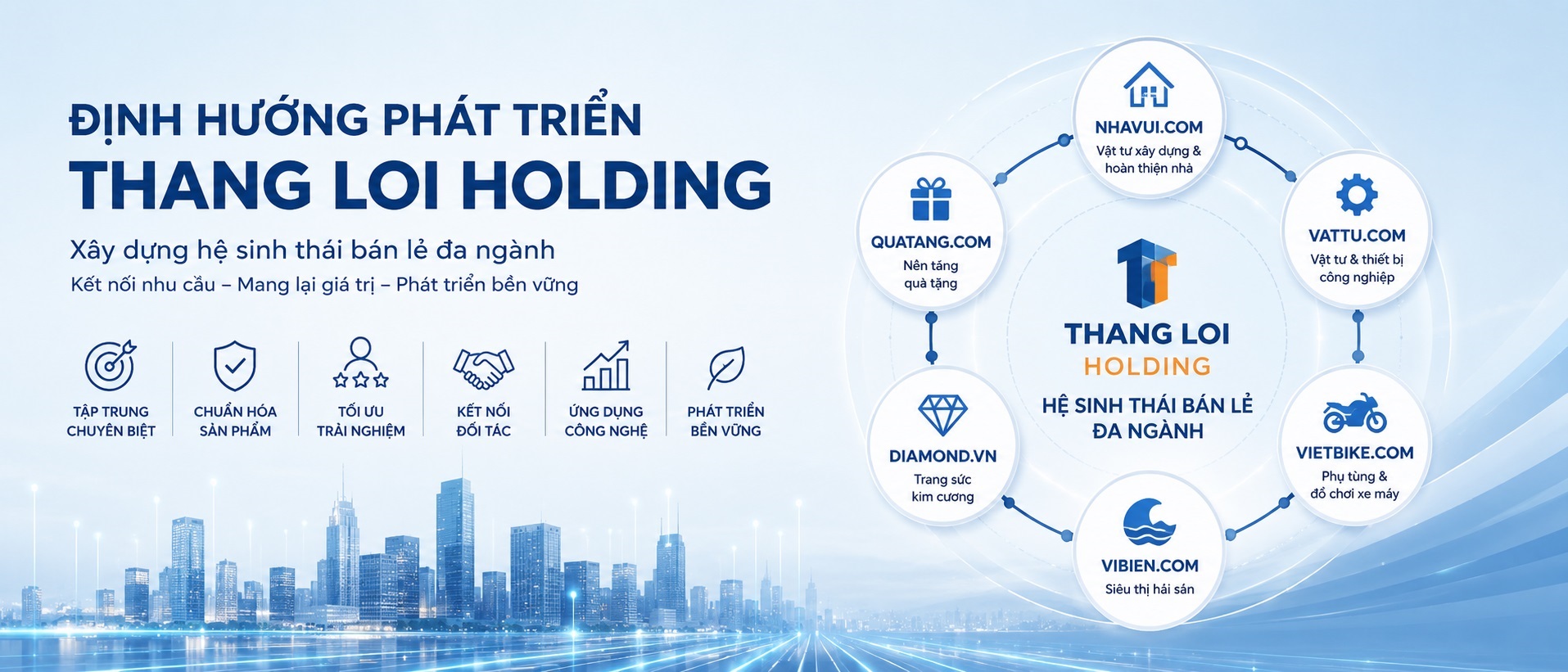Định hướng phát triển Thang Loi Holding – Xây dựng hệ sinh thái bán lẻ đa ngành