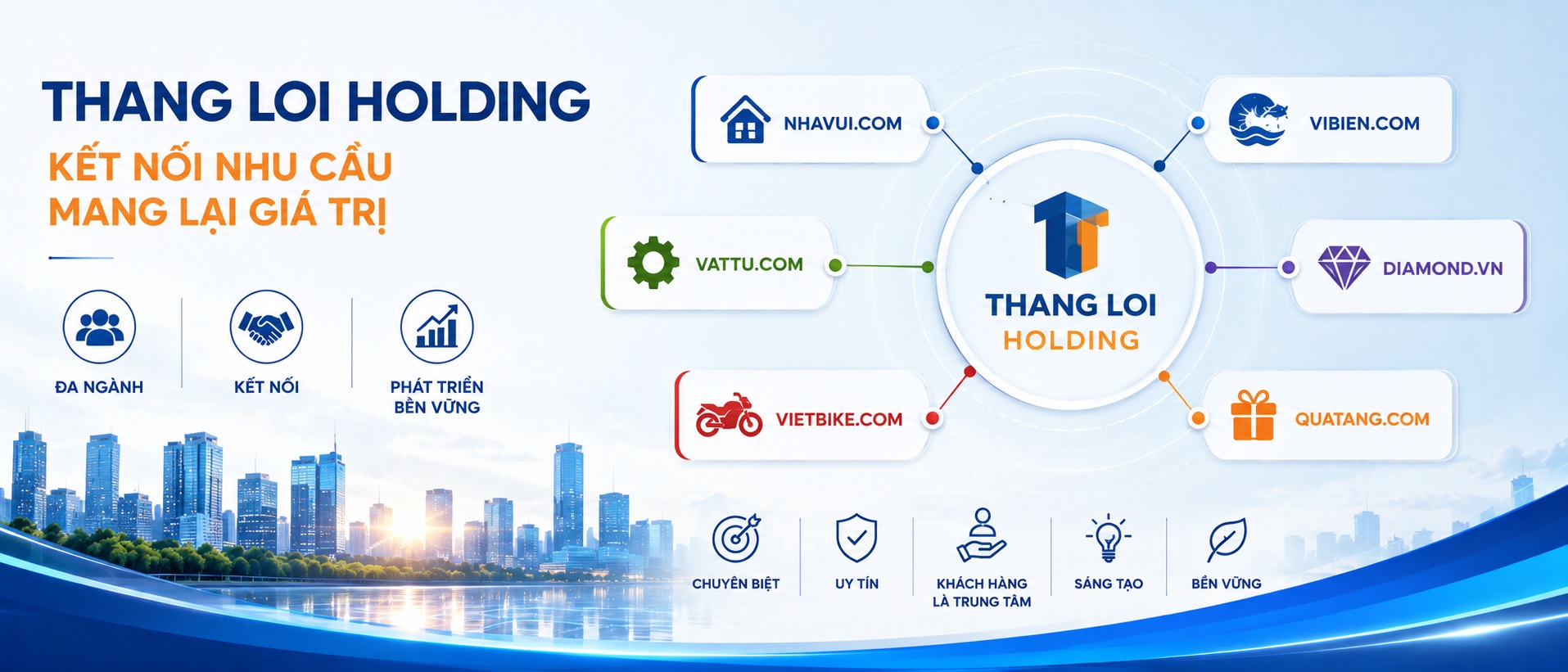 Thang Loi Holding là ai? Hệ sinh thái bán lẻ đa ngành phục vụ cuộc sống hiện đại