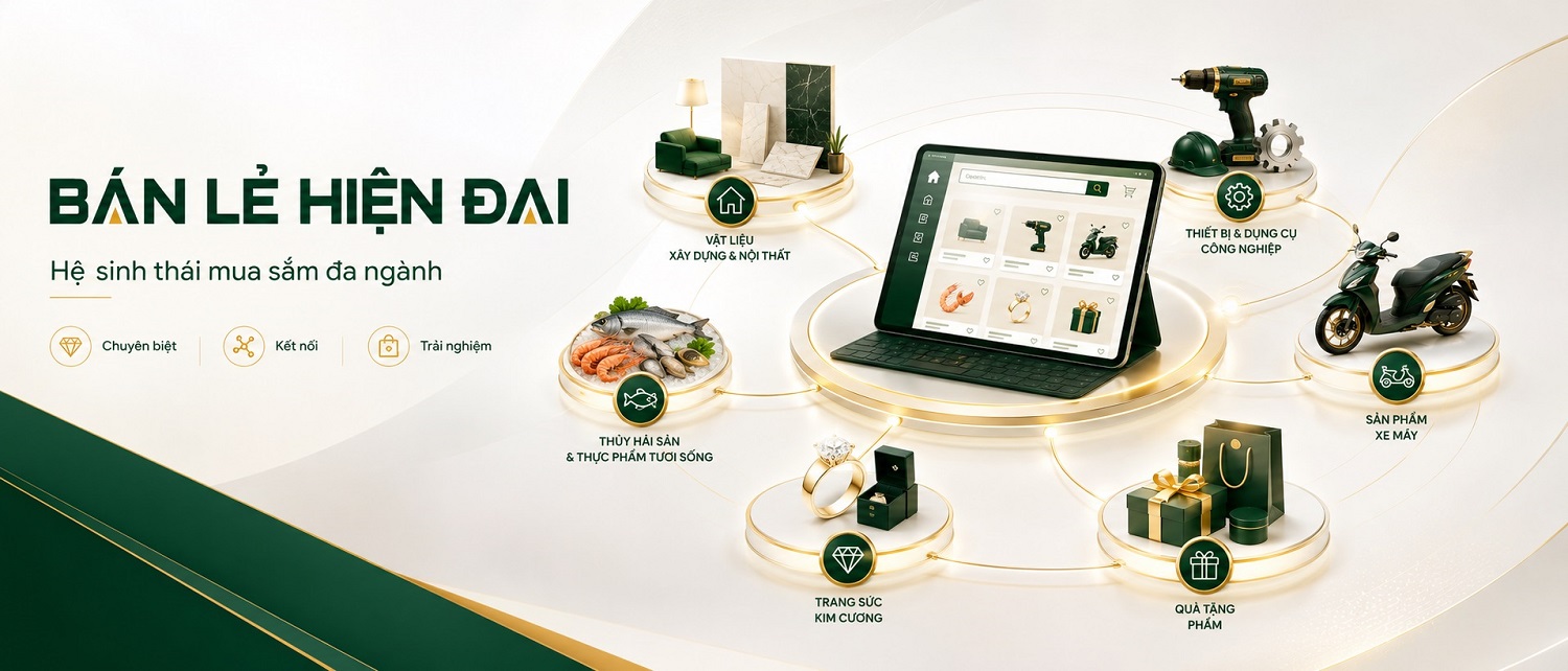 Thang Loi Holding và bán lẻ hiện đại – Hệ sinh thái chuyên biệt cho nhu cầu mới